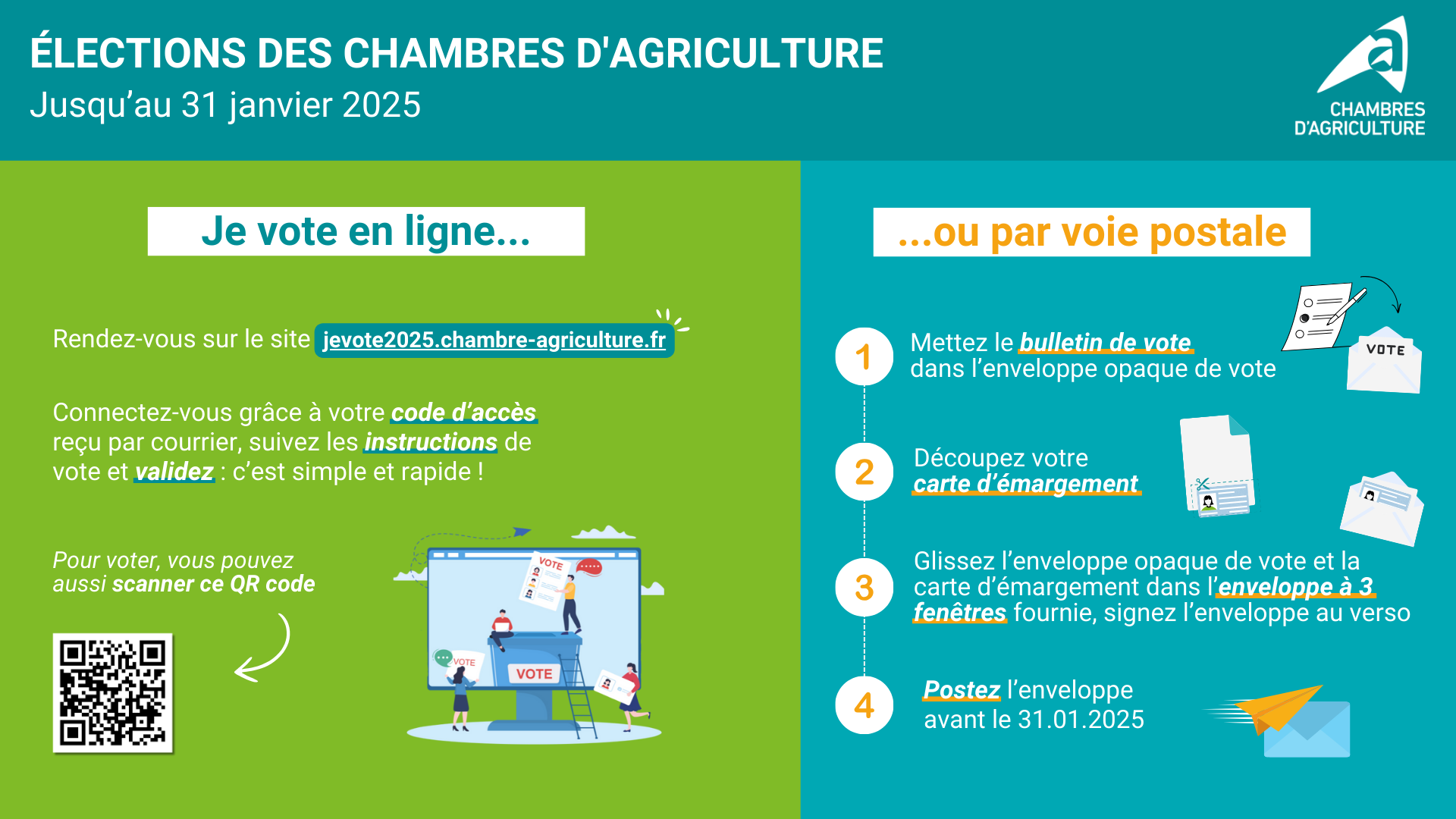 Infographie_comment_voter -  CDA France - 1.png