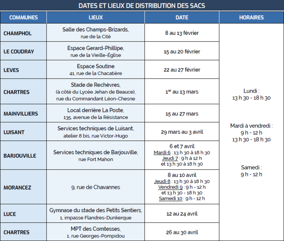 csm_distribution-sacs-poubelle-campagne-2021-chartres_611df775e5.png