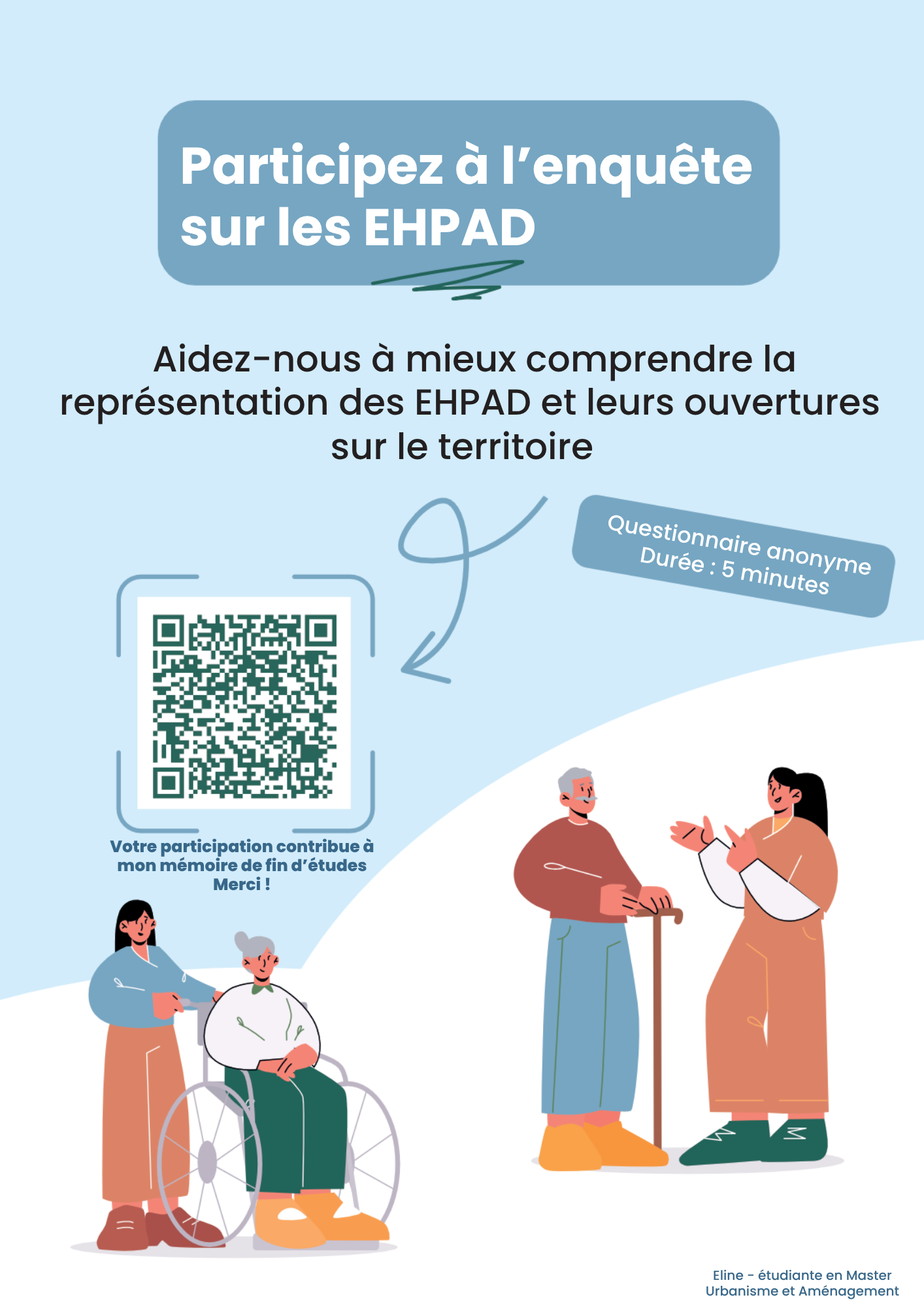 Enquête sur les EHPAD