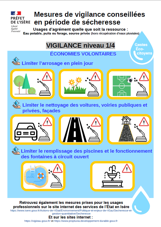 1_Fiche_vigilance_particuliers.png