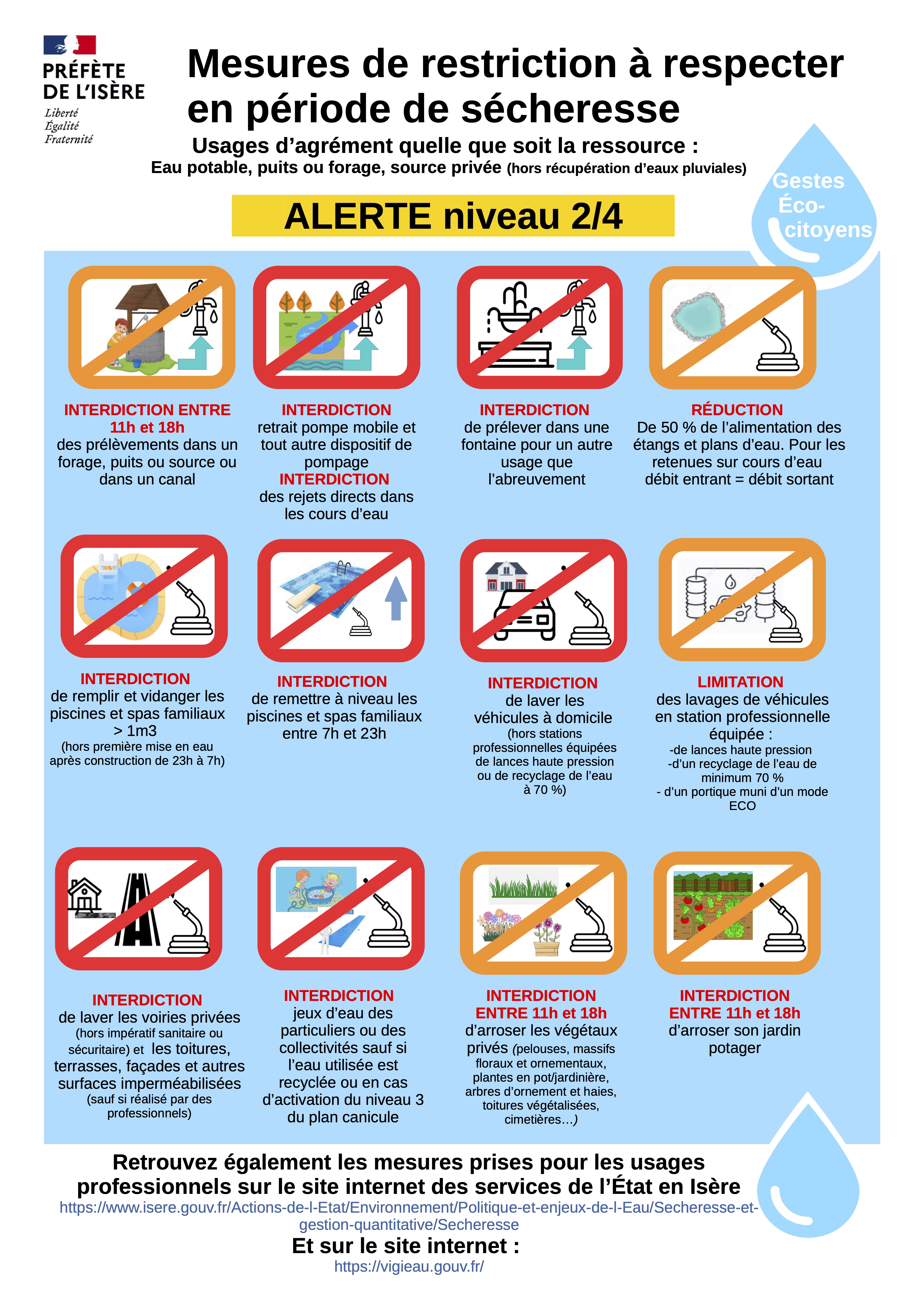 Alerte_sécheresse 2_4particuliers.jpg