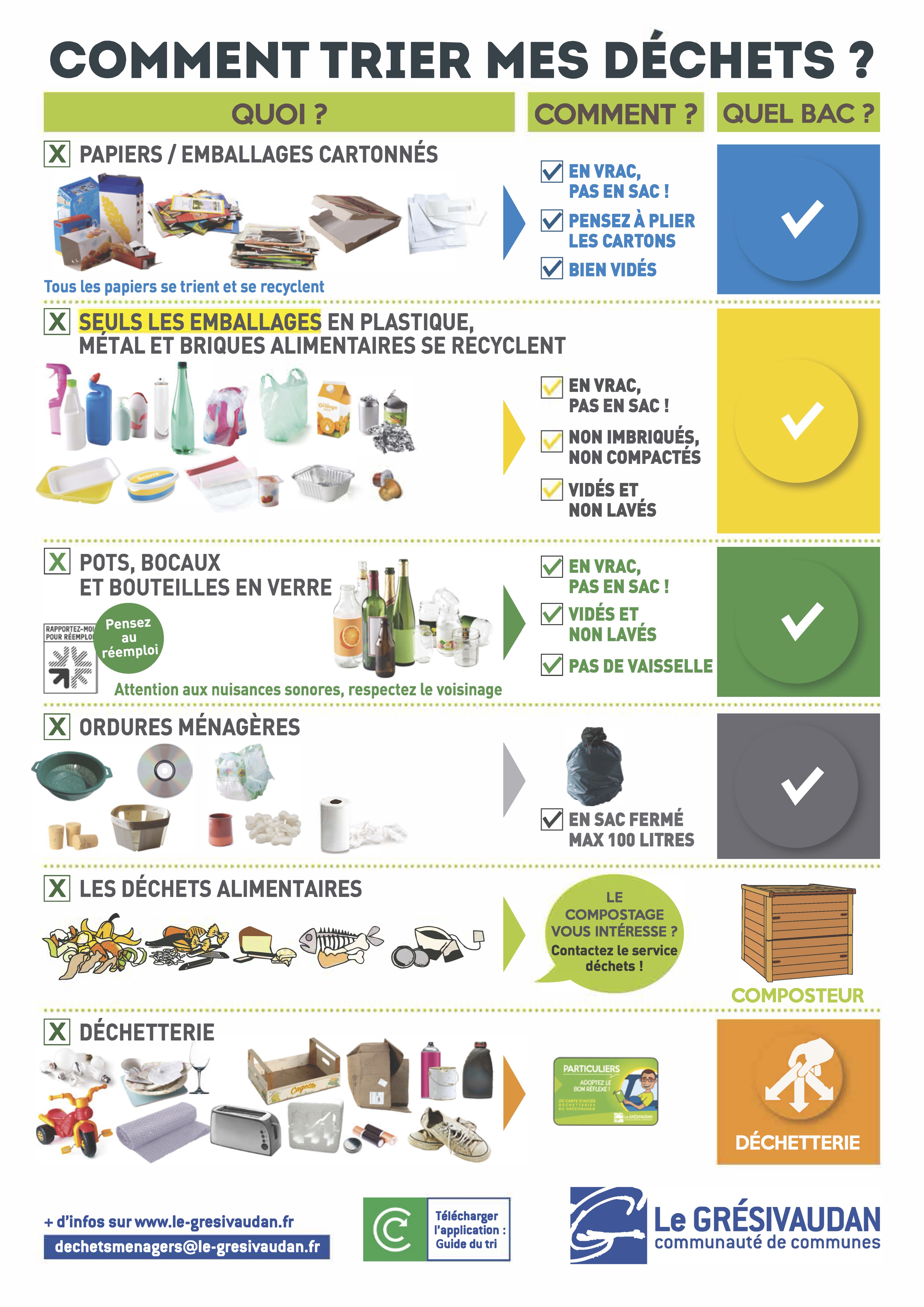 consignes-de-tri .jpg