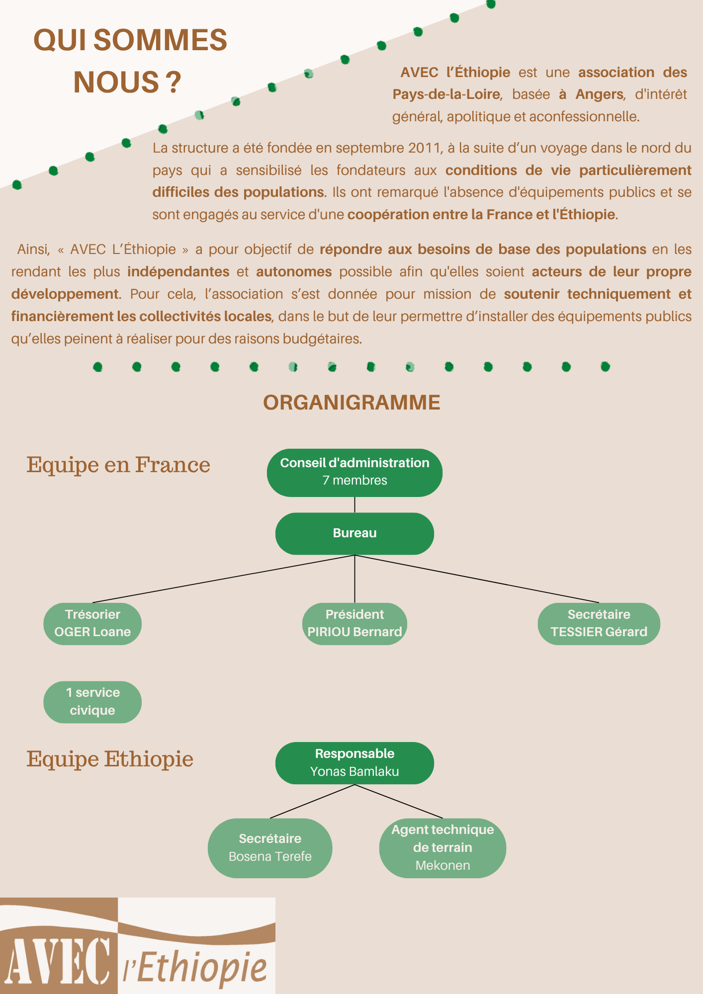 Mise à jour mécénat p _2_.png