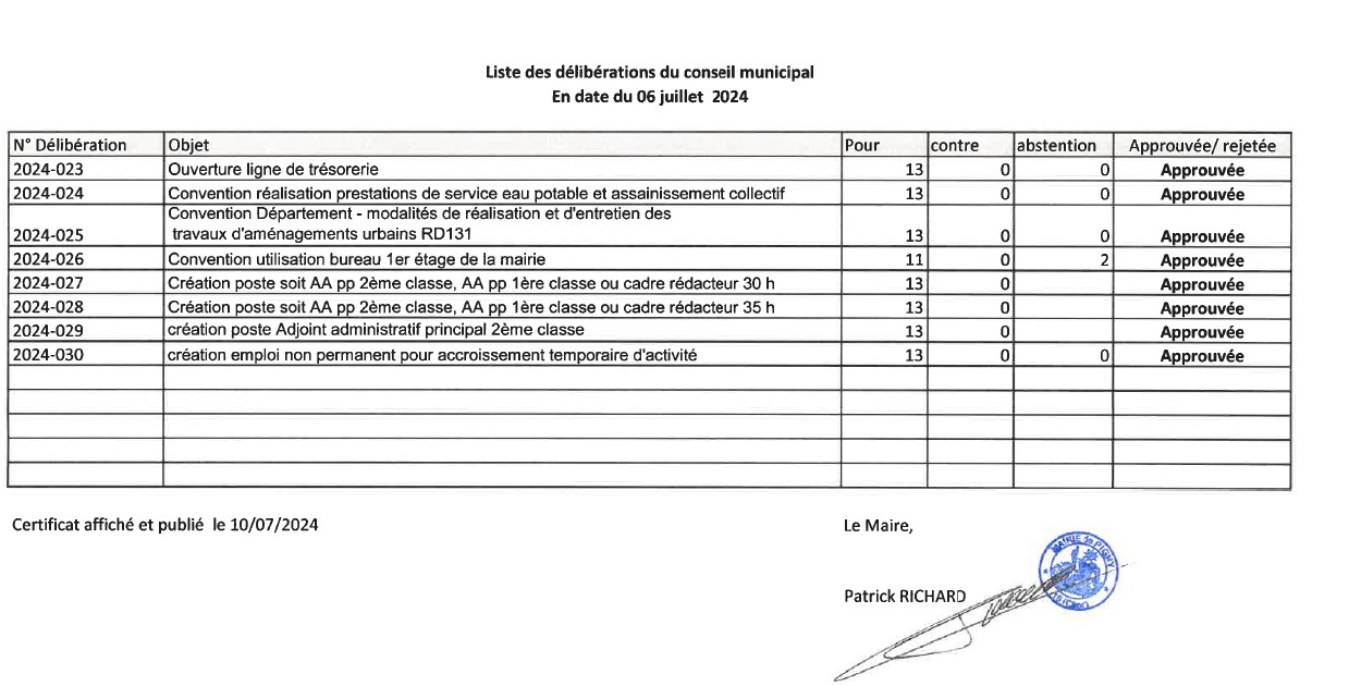 liste des délibérations 2024 07 06..jpg