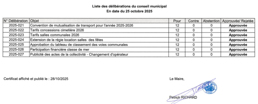 Liste délibération du 25 10 2025.png