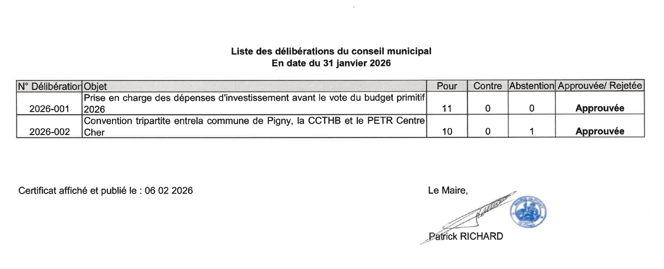 Liste délibérations 31 01 2026.png
