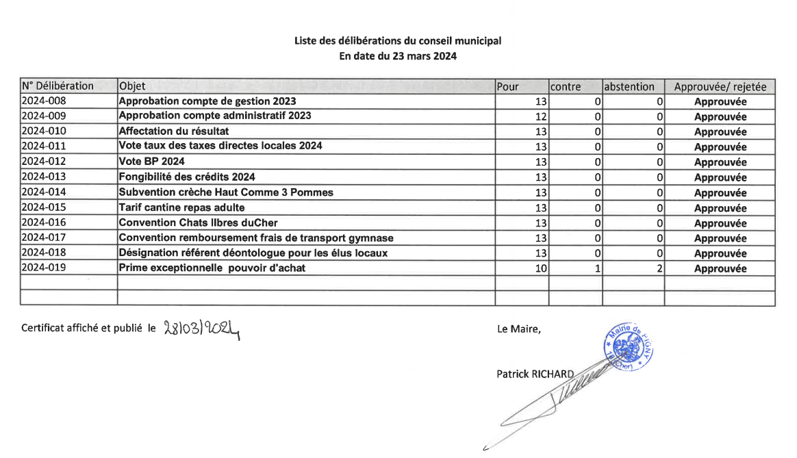 liste délibérations 2024 03 23.png