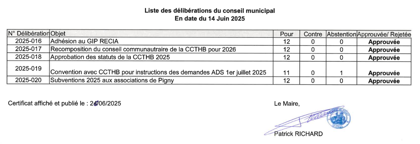 Liste Délibération du 14 juin 2025.png