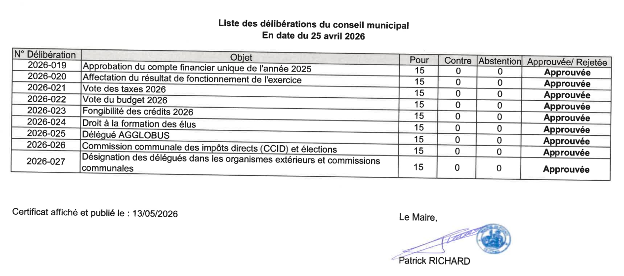 Liste des délibérations 25 04 2026.png