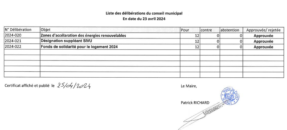 liste des délibérations 2024 04 23.png