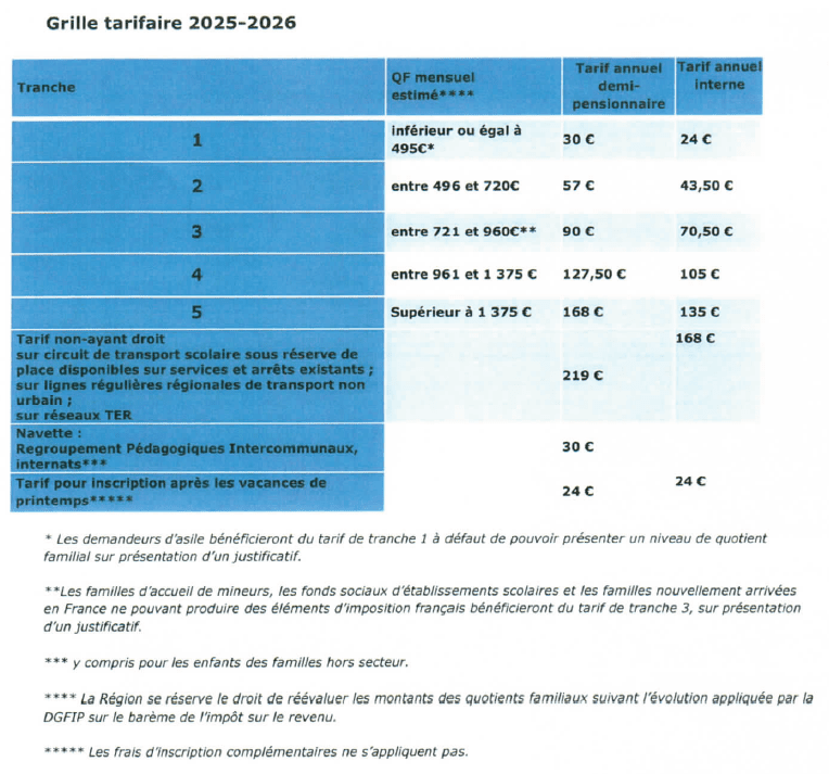grille tarifaire TS 2025-2026.png