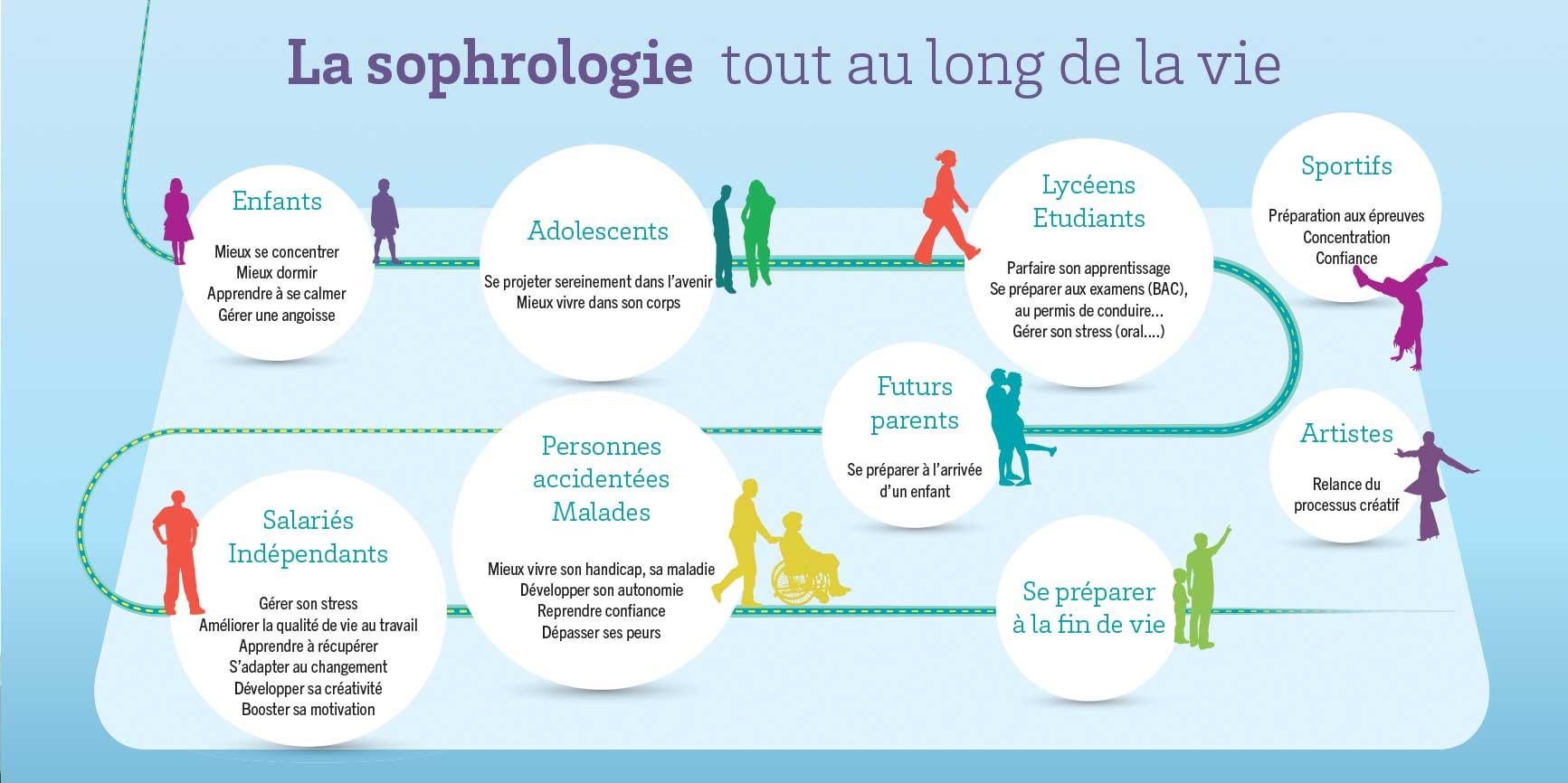 sophrologie.jpg