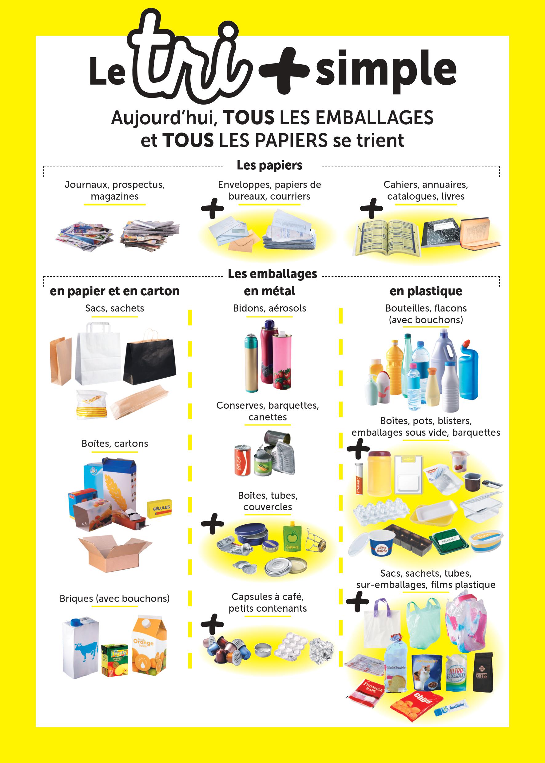 Tri _ simpled1f0f4fe0590e3f0e846a391535055f166959985.jpg