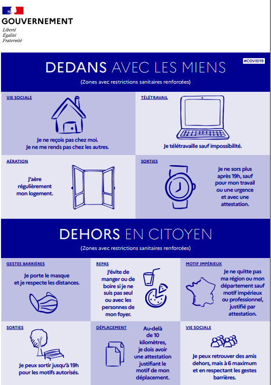Covid 19 - affiche dedans dehors.png