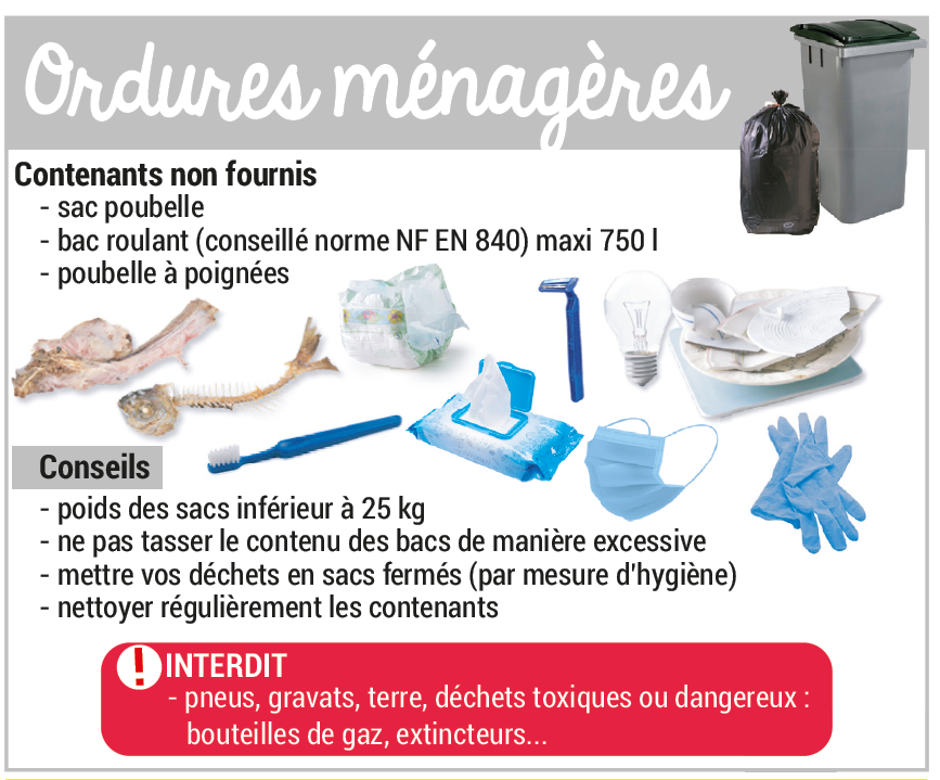 Ordures ménagères 2022.png