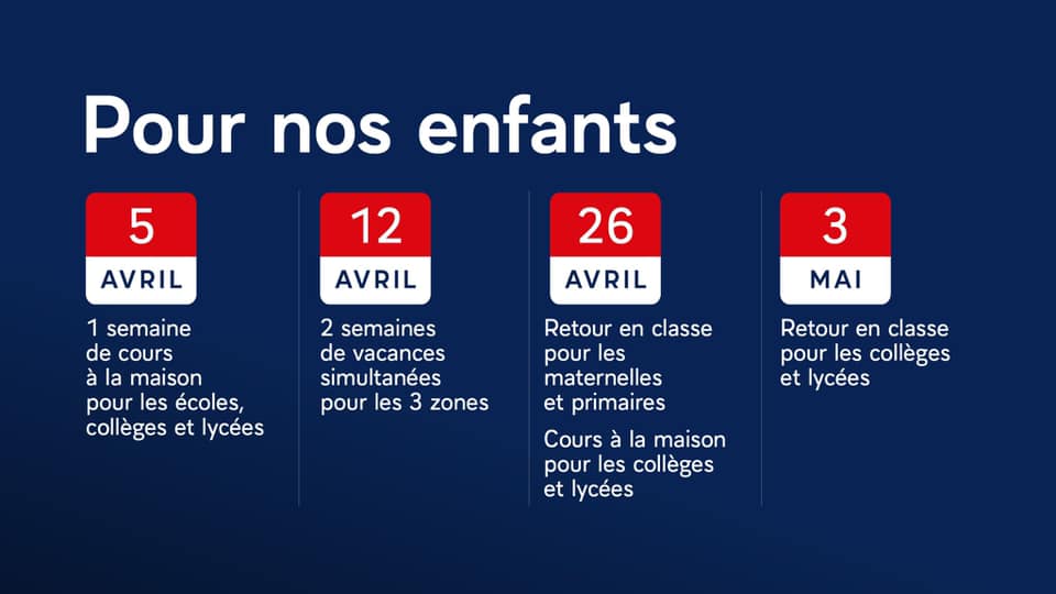 Covid 19 volution calendrier école Avril 21.jpg