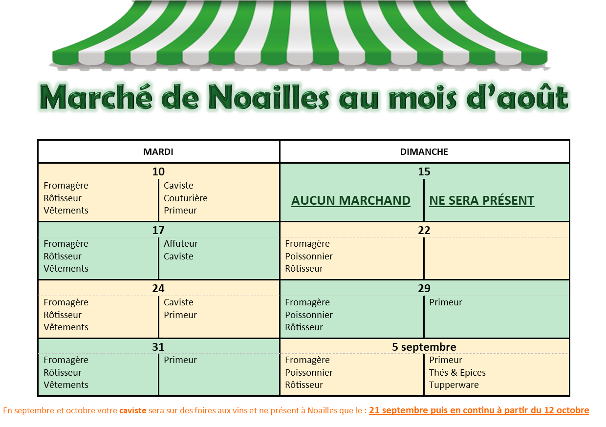 Fb marché - Présents Août 21 17.png