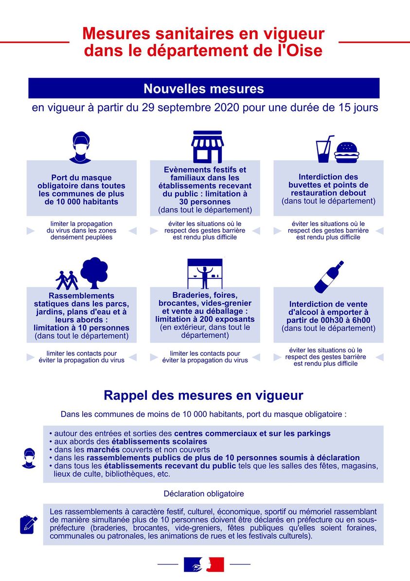 Mesures sanitaires Oise.jpg