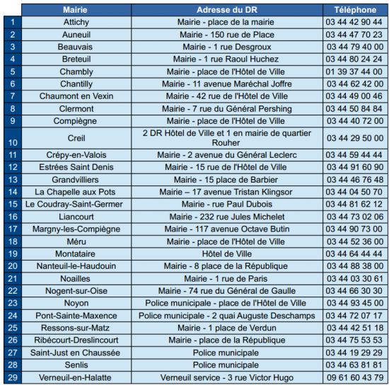liste.png