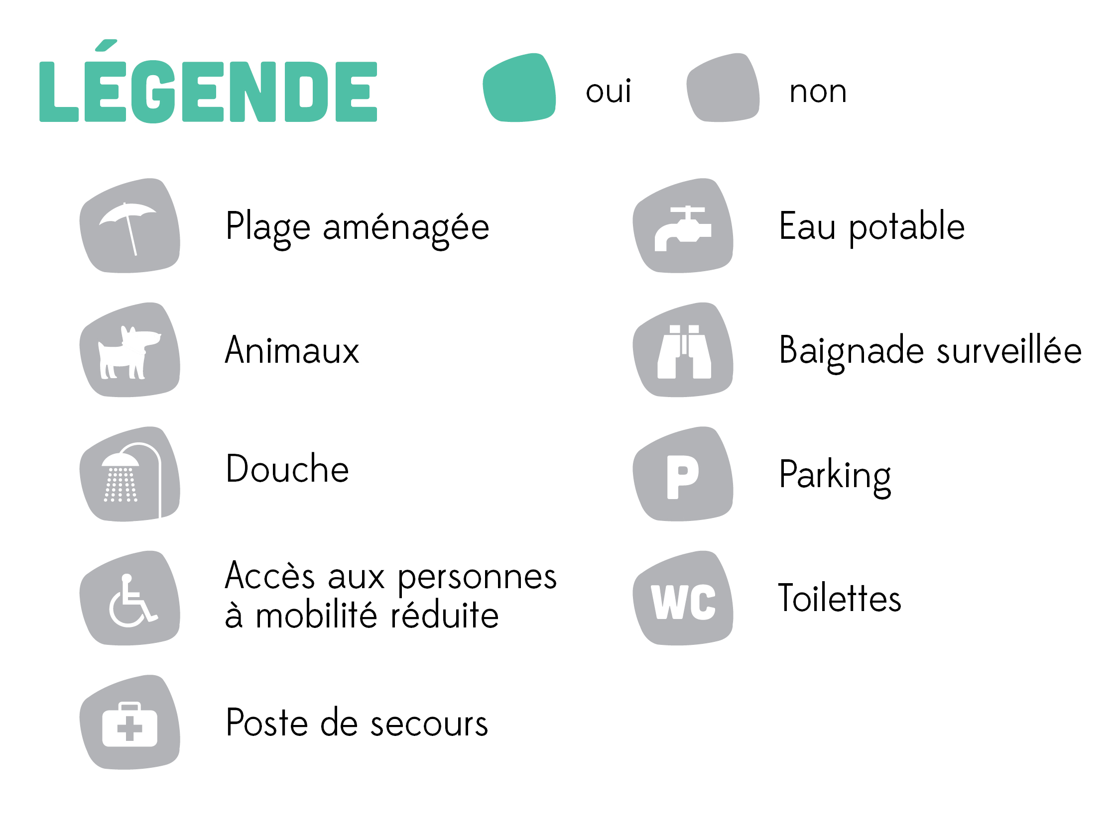 Légende - Plages.jpg