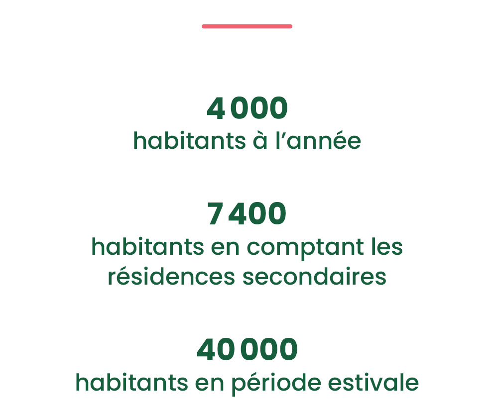nb habitants.jpg
