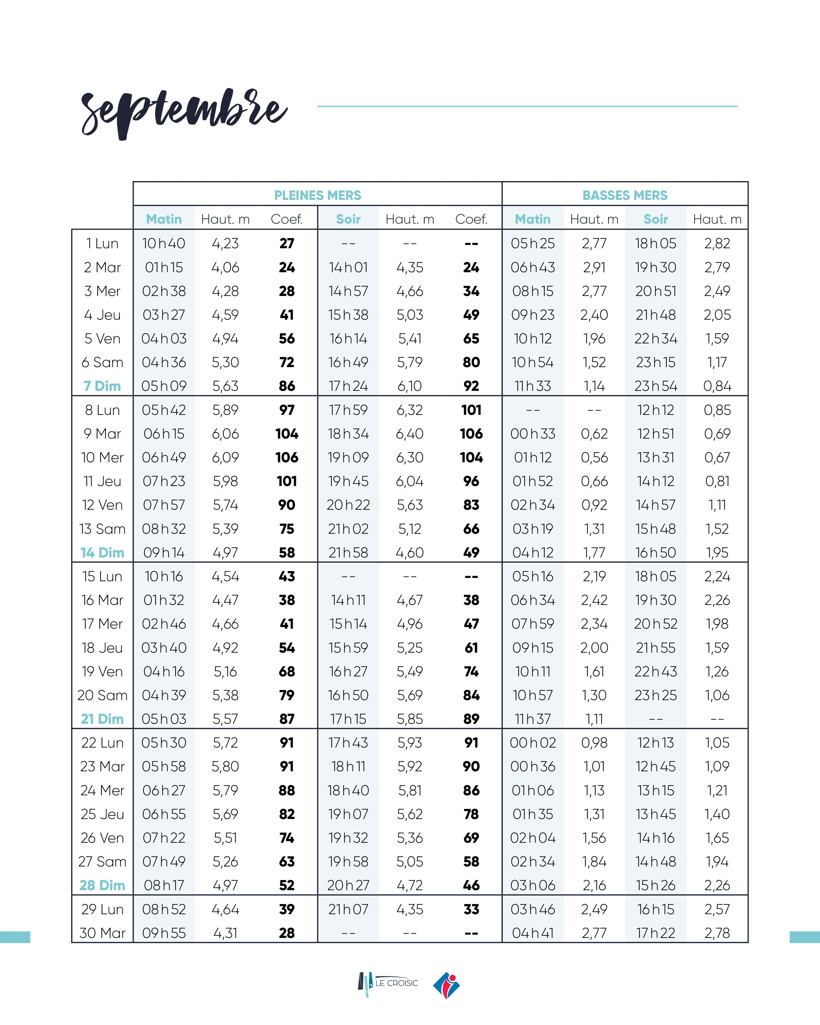 9. Horaires des marées - Septembre.png