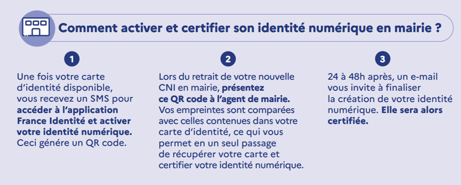 Activation à la remise.png