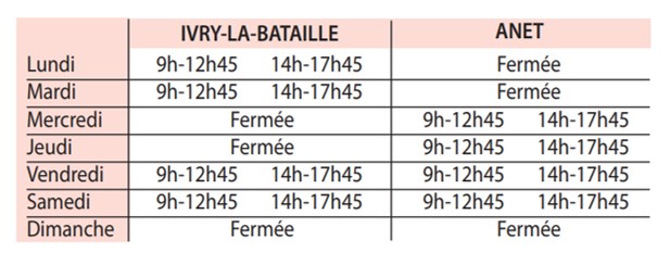 Horaires déchetteries Ivry et Anet.jpg
