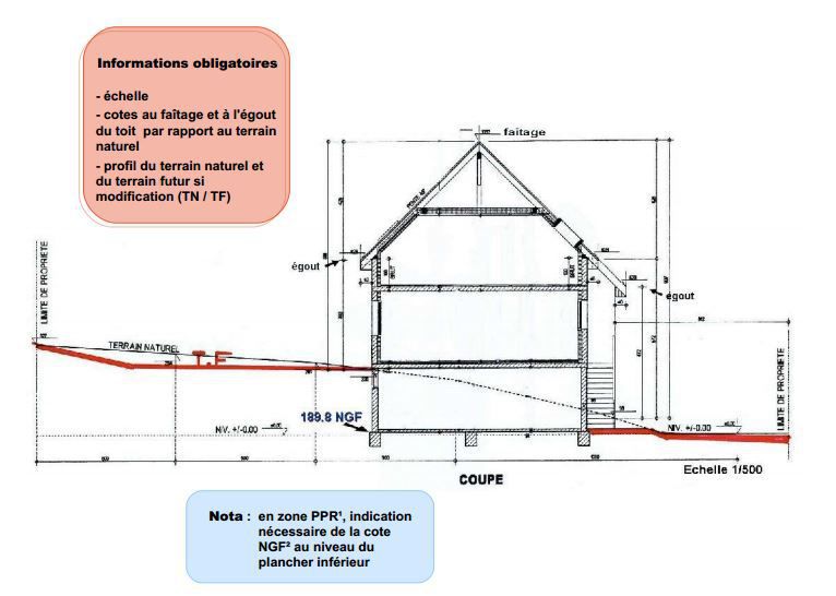 Plan de coupe et de la construction.jpg