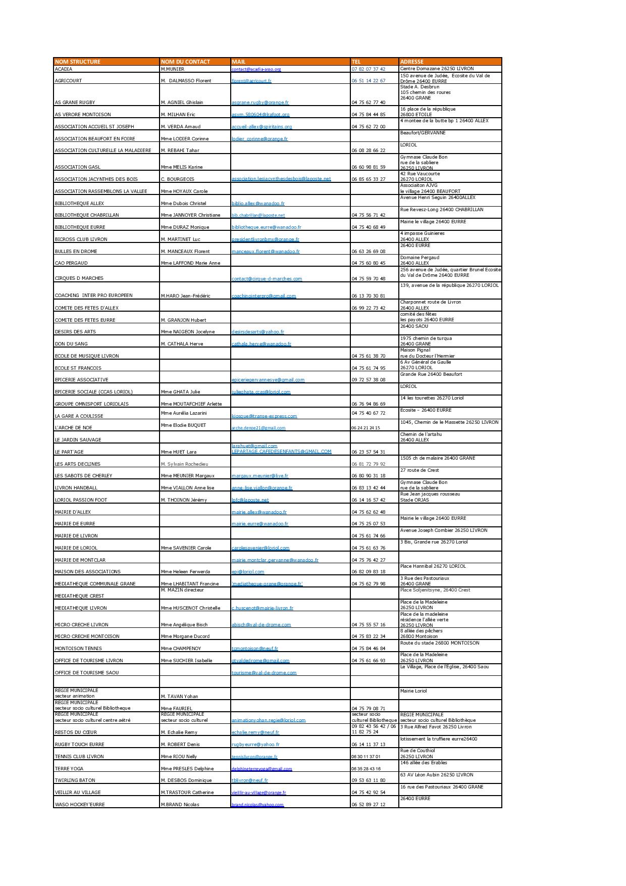 Structures-accueil-candidats-bourse-au-permis-page-001.jpg