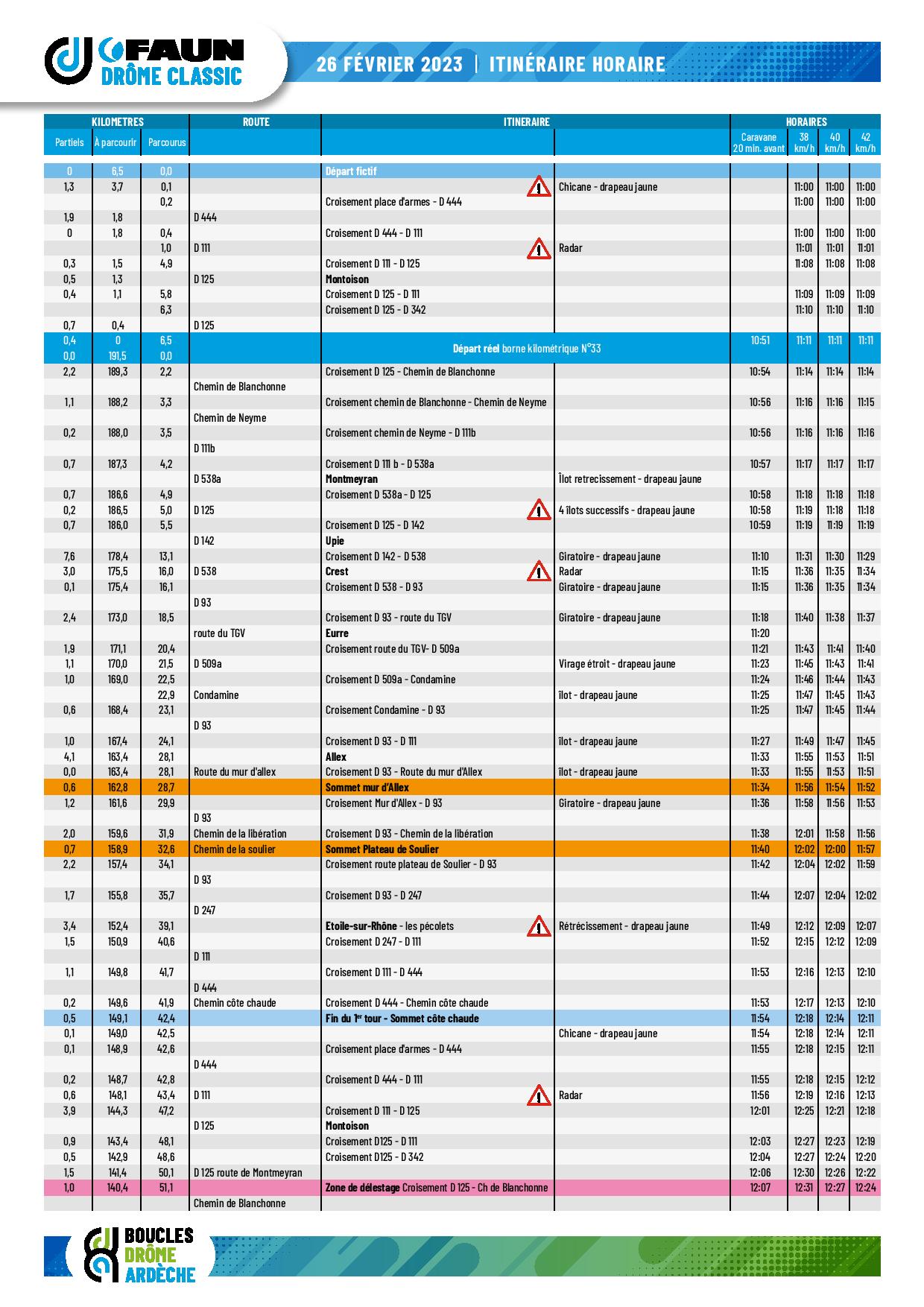 Drome_Classic_Horaires_Caravane_Pub_2023-page-001.jpg