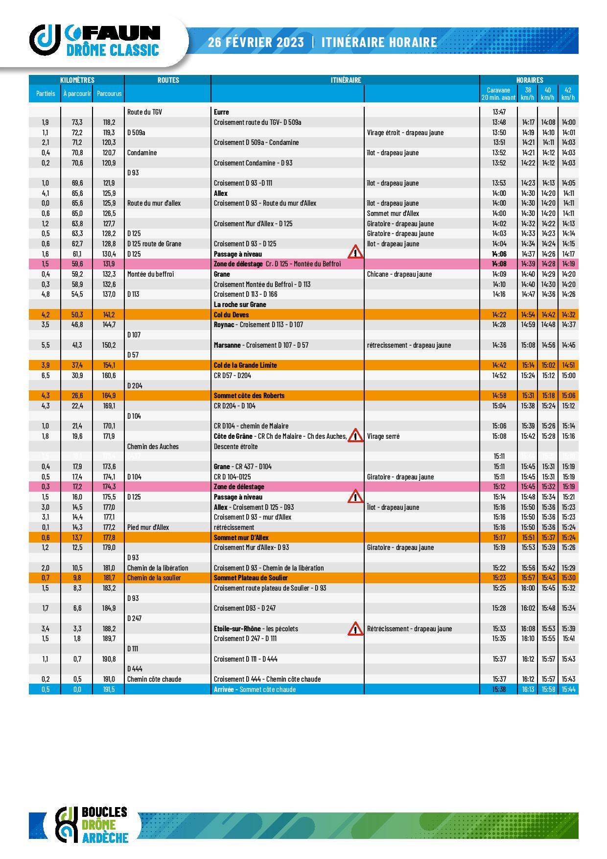 Drome_Classic_Horaires_Caravane_Pub_2023-page-003.jpg