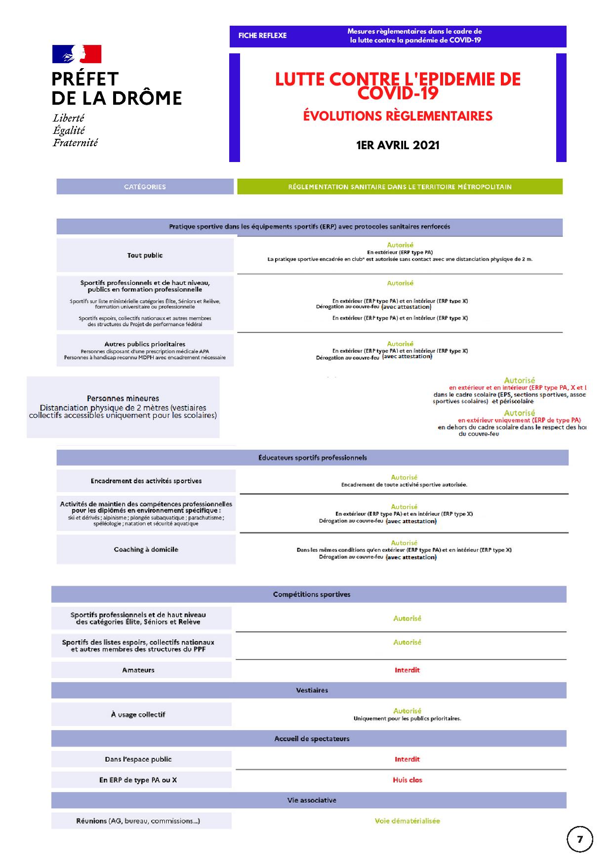 Fiche réflexe du 03 mai 2021-page-007.jpg