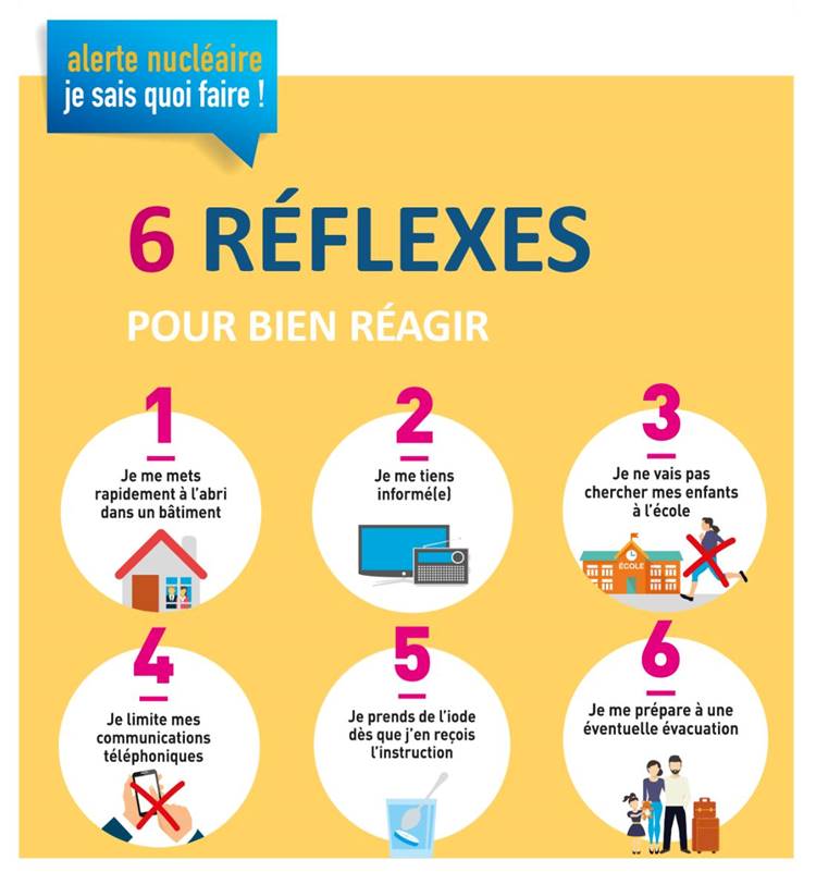 AFFICHE IODE REFLEXES.jpg