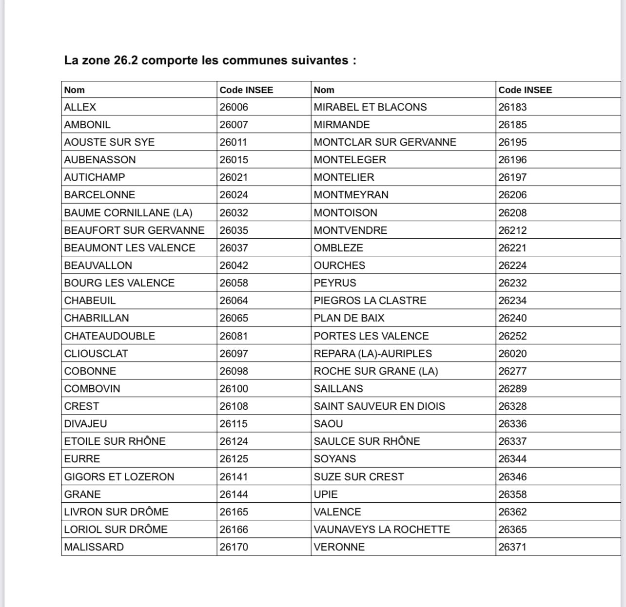 feux de forêt 3.jpg