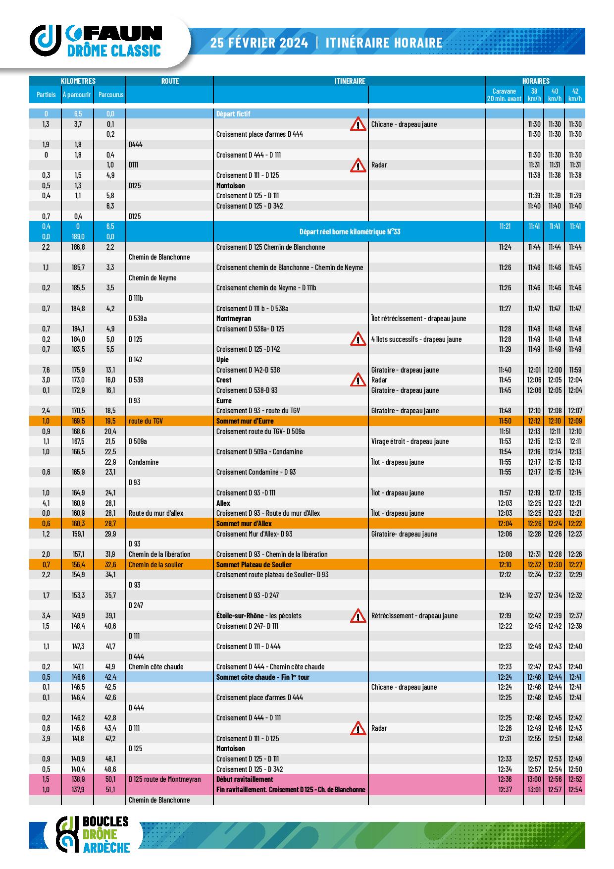 FAUN 2024-horaires-Drome-Classic-page-001.jpg