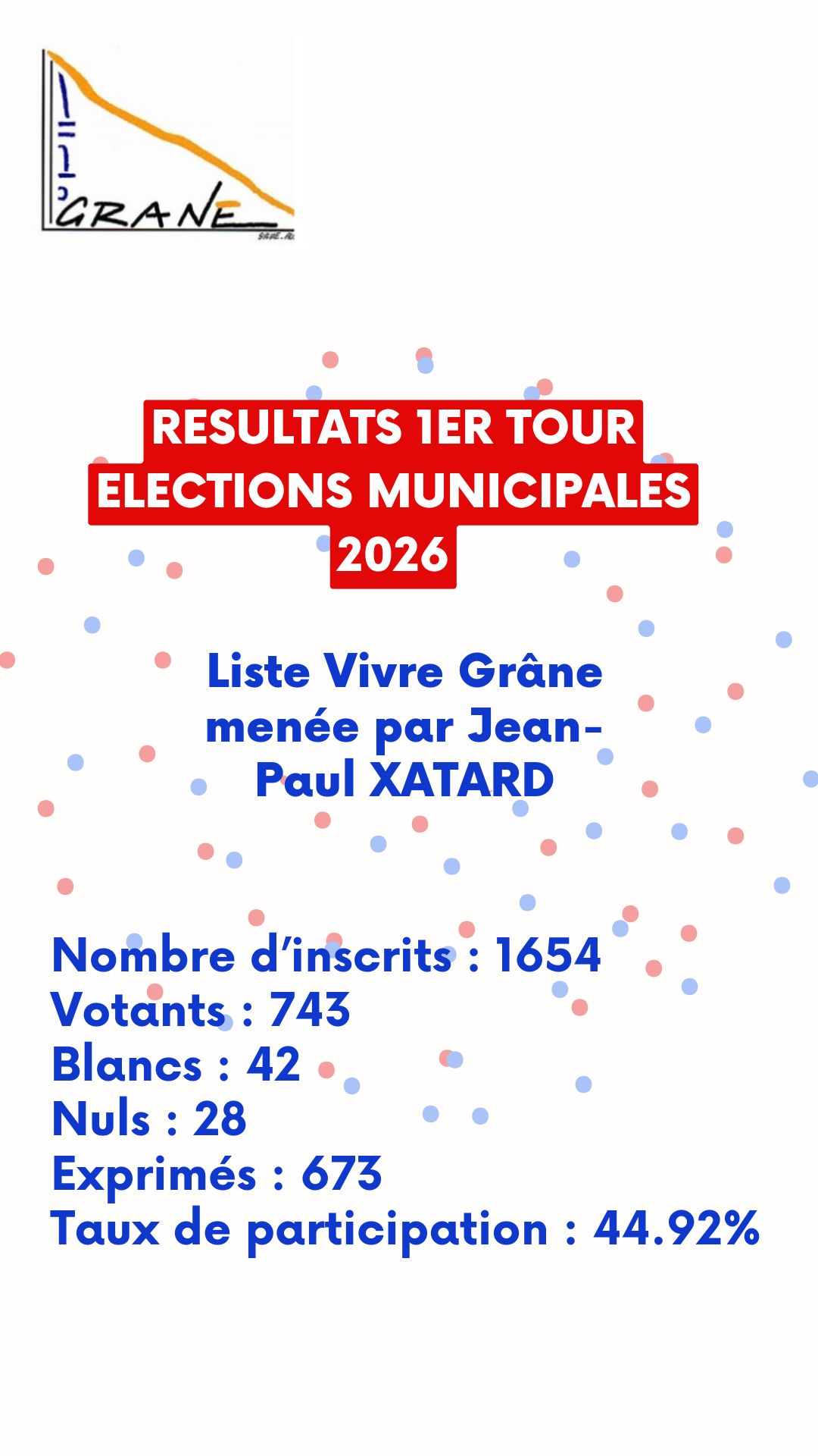 Story Instagram animée élections françaises moderne bleu et rouge _2_.jpg