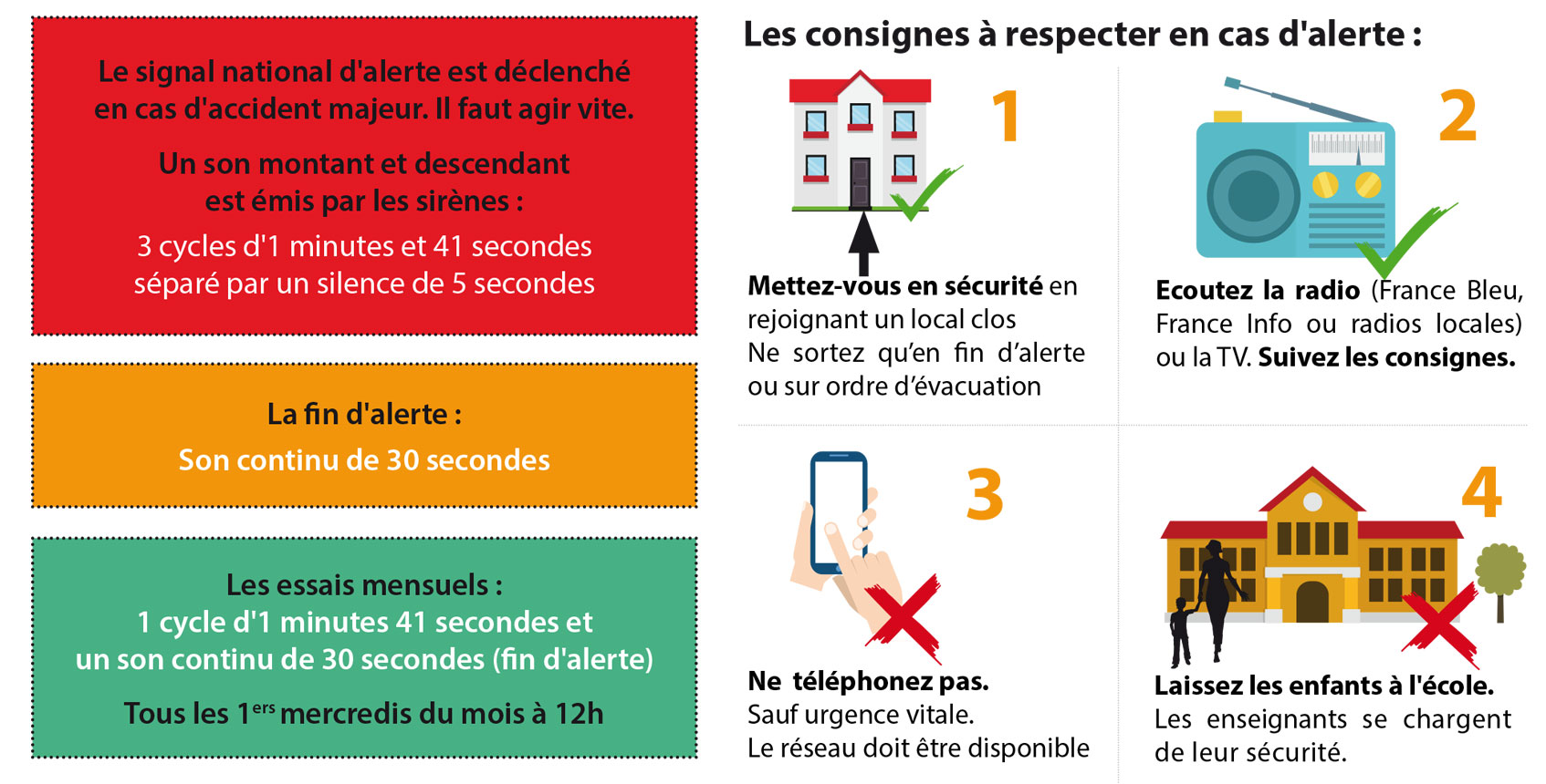 test alerte sirène v2.jpg
