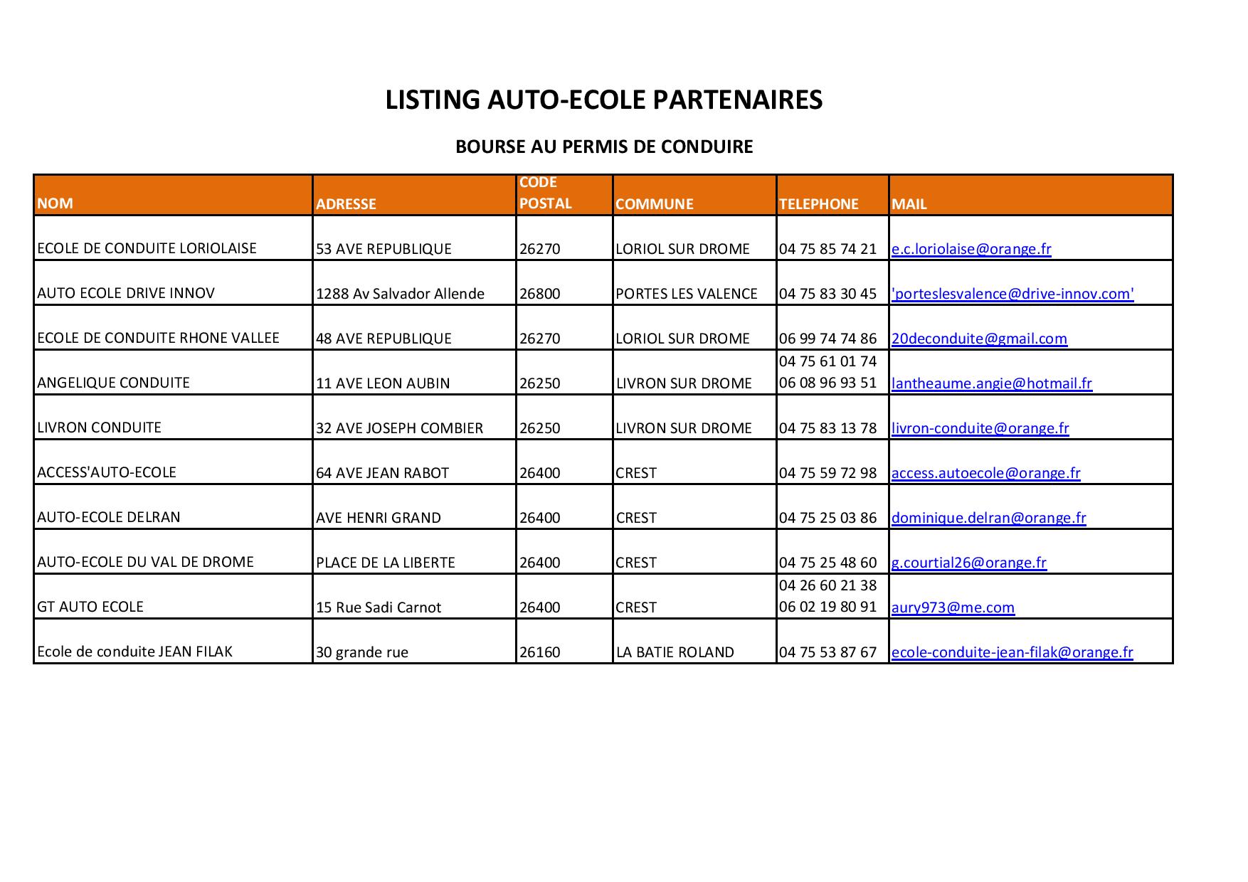 Liste-des-auto-ecoles-partenaires-janvier-2022-page-001.jpg