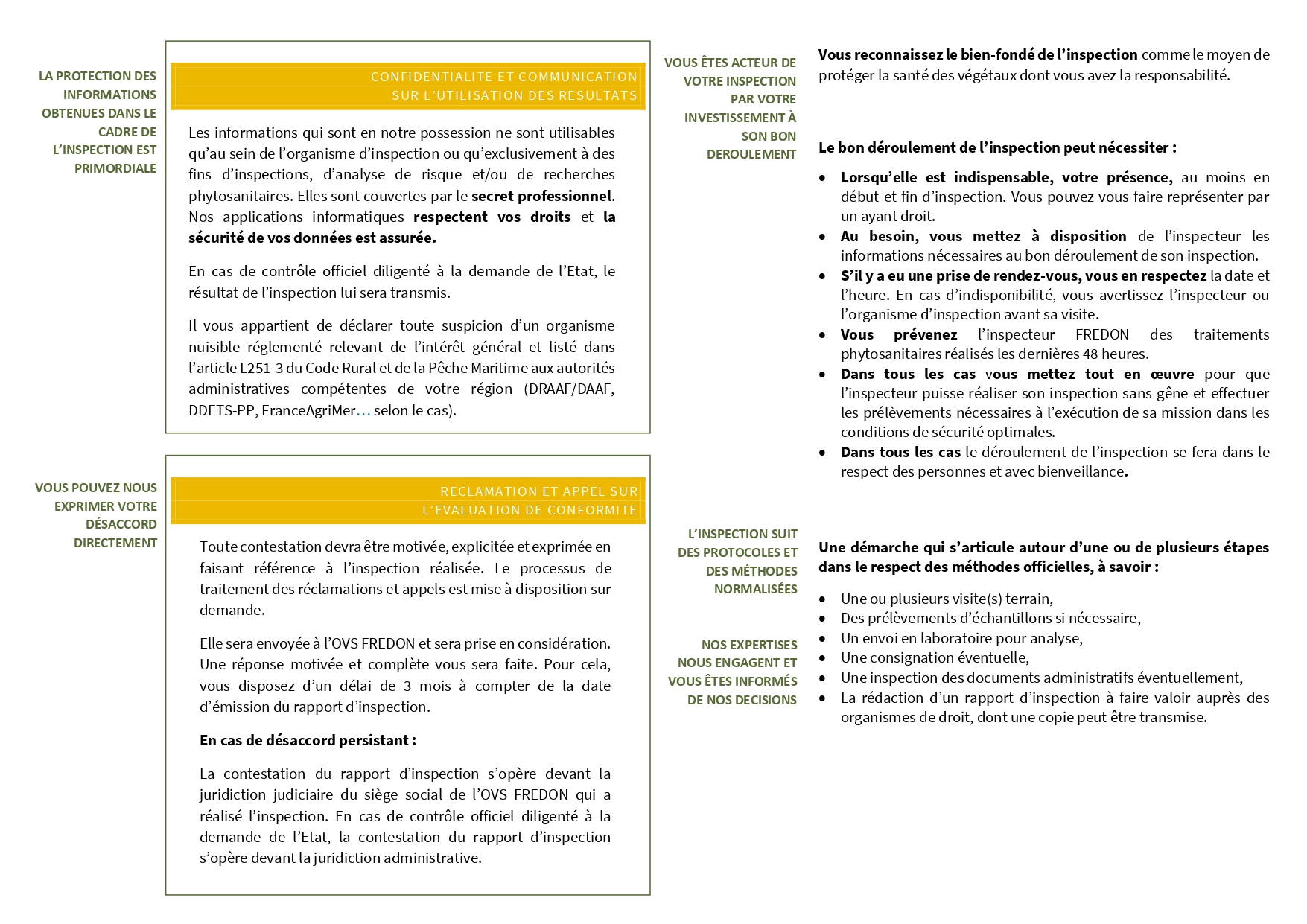 Livret_IGF_informations_inspections_phytosanitaires_FREDONAURA_Version_G_page-0002.jpg