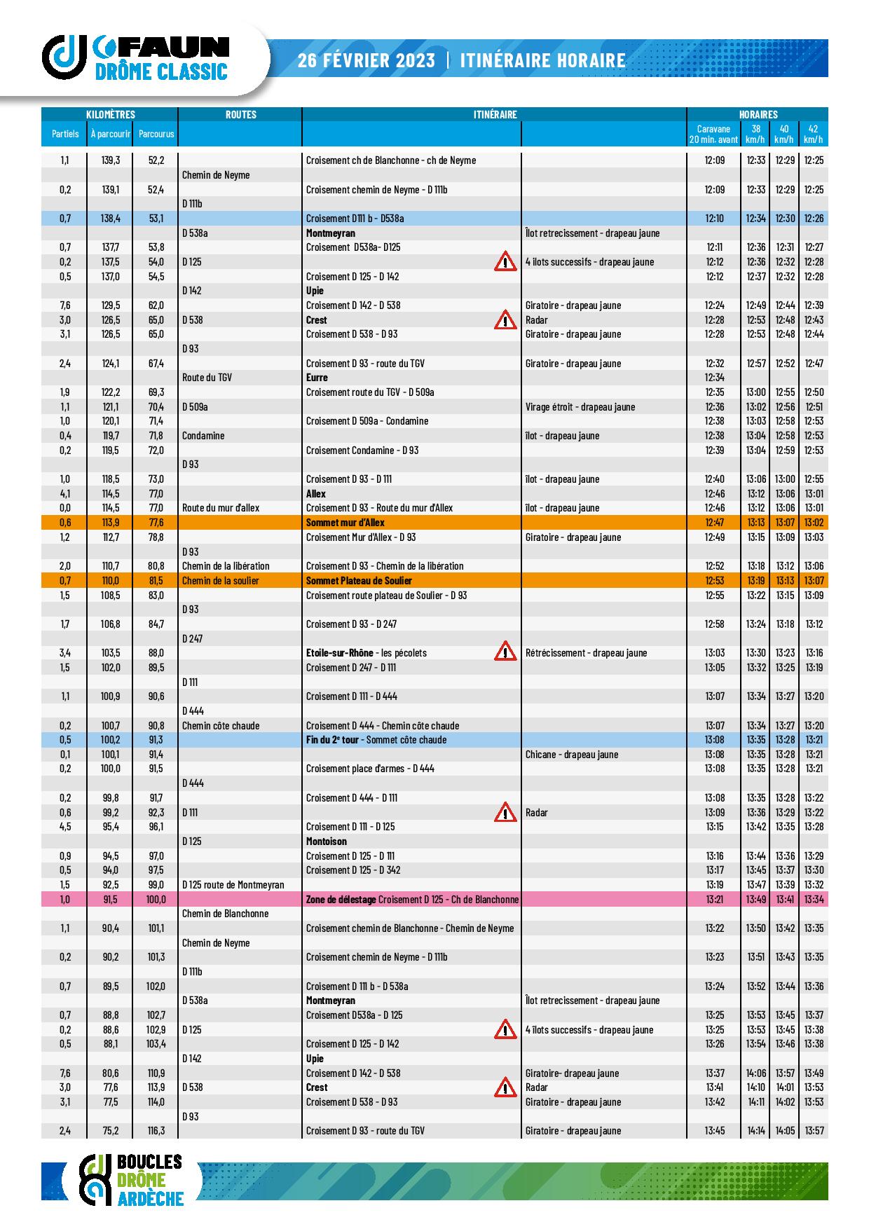 Drome_Classic_Horaires_Caravane_Pub_2023-page-002.jpg