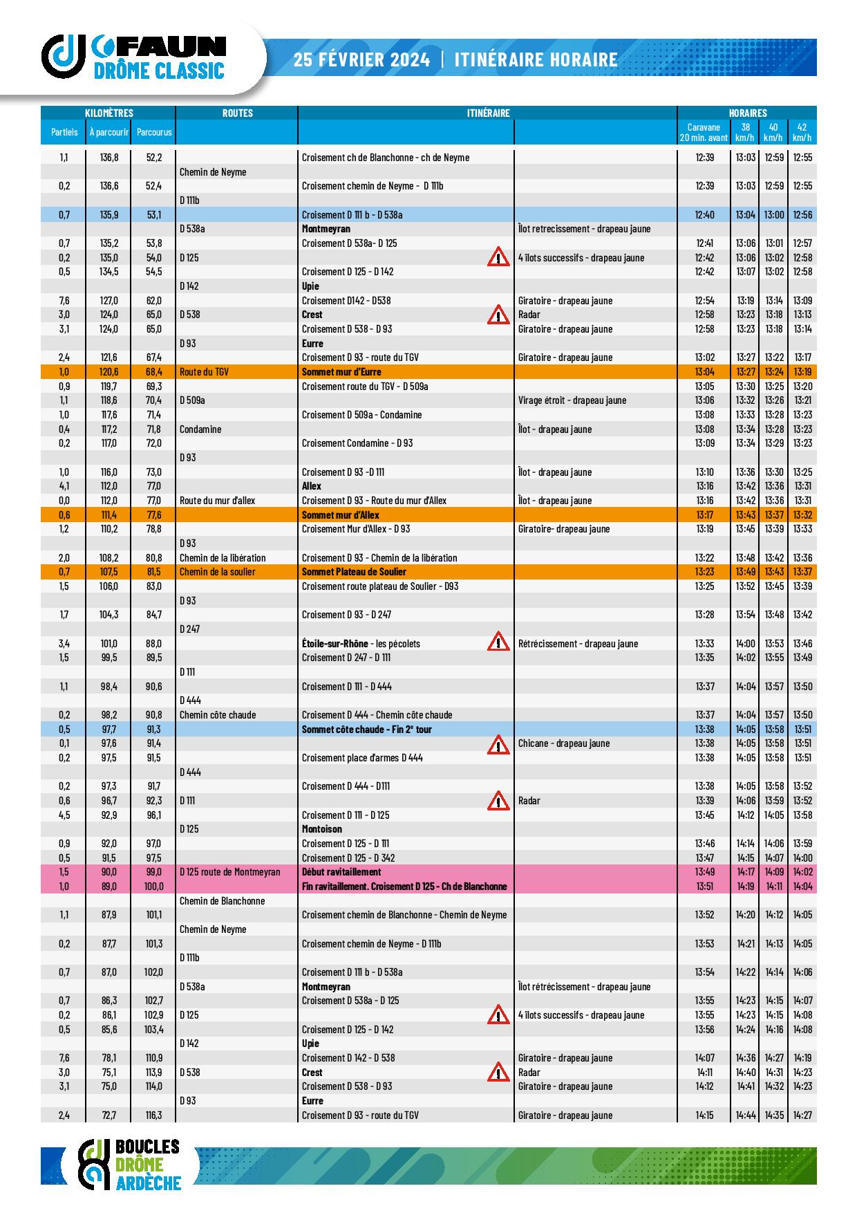 FAUN 2024-horaires-Drome-Classic-page-002.jpg