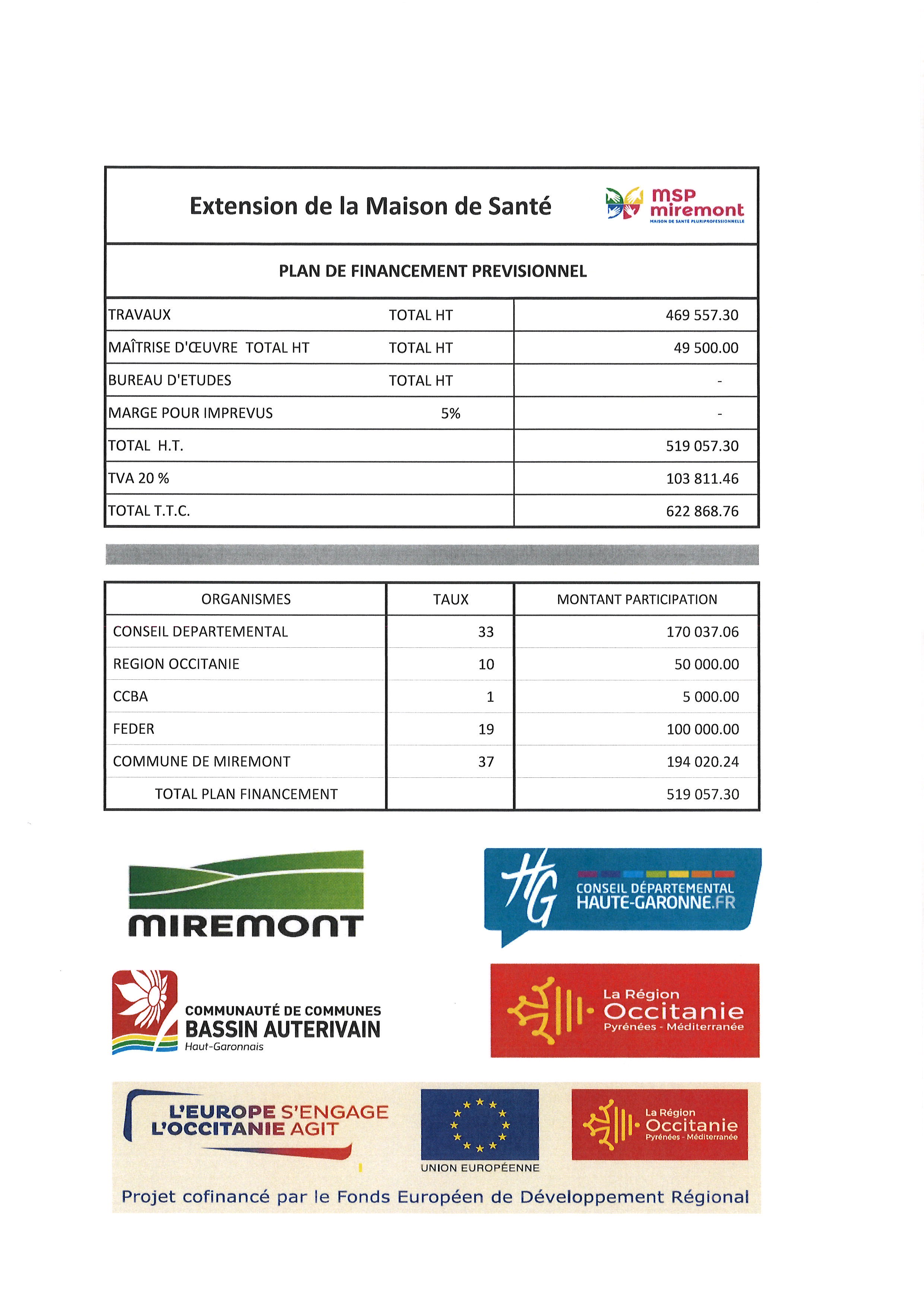 2026.06.12 PLAN FINANCEMENT MSP.jpg
