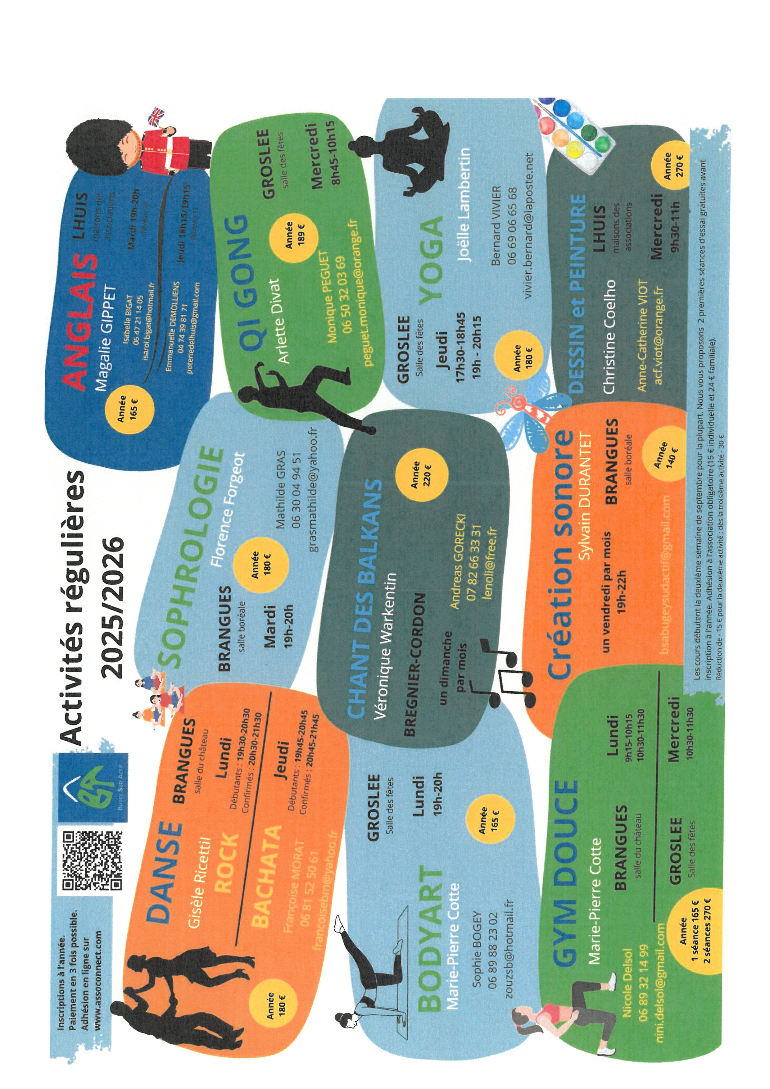 ACTIVITES REGULIERES 2025/2026