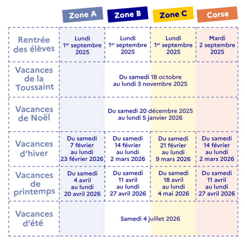 Capture 2 Vacances scolaires 2025-2026 .png