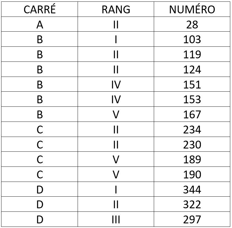 Tableau Cimetiere 2024_03.jpg