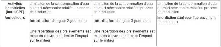 Tableau AP 2022 10 20 - 2.jpg