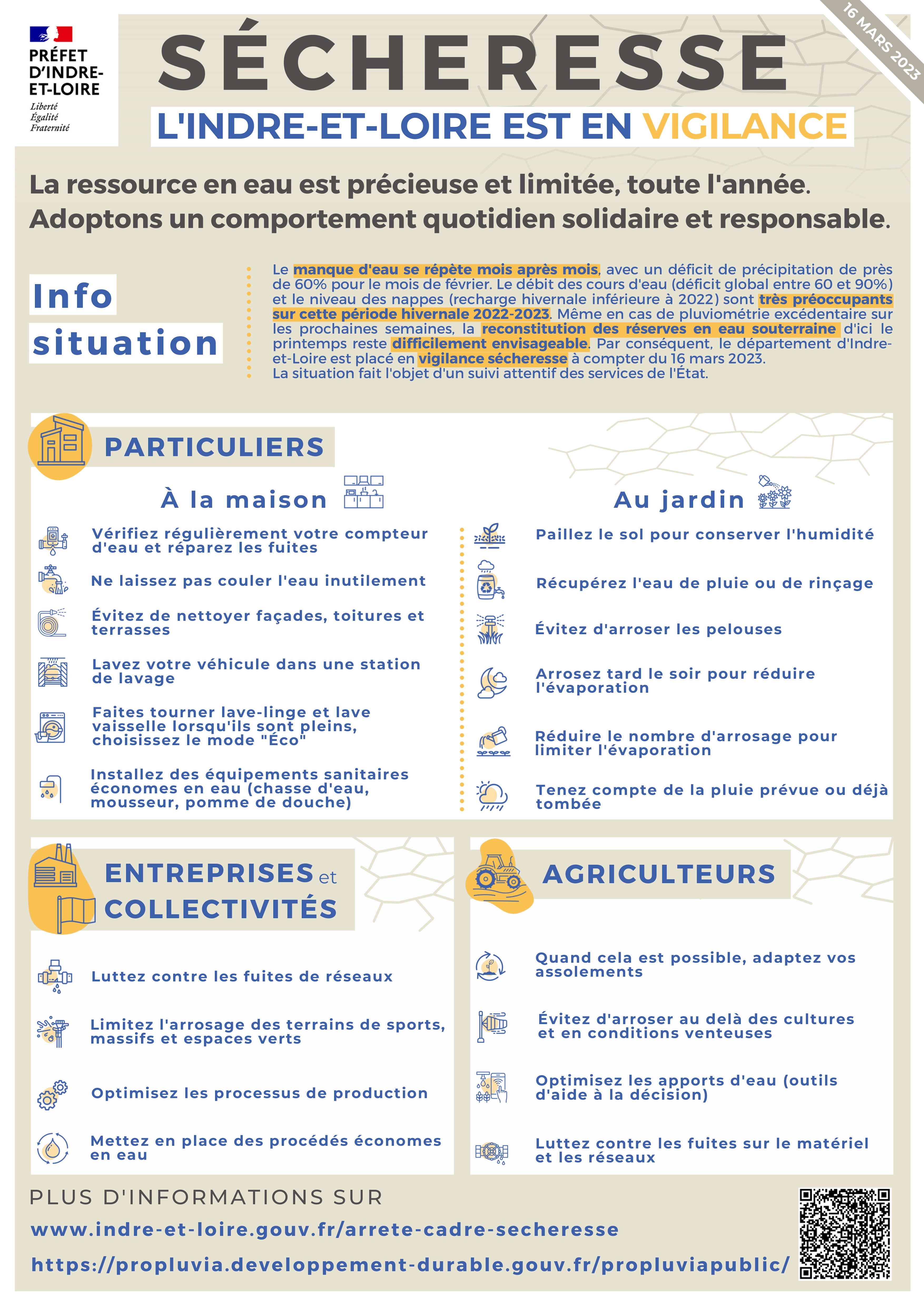 Affiche vigilance sécheresse en Indre-et-Loire.jpg