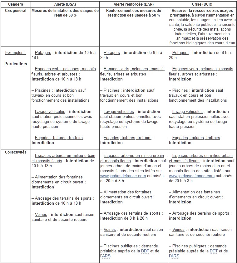 Tableau AP 2022 10 20 - 1.jpg