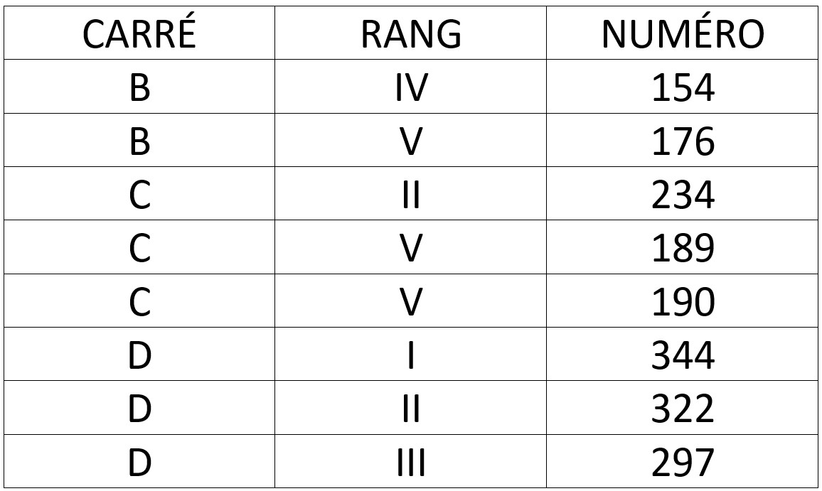 Tableau Cimetiere 2025_10.jpg